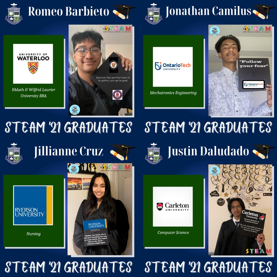 steam_flchs's tweet photo. Congratulations to the #FLCHS #STEAM Class of 2021 Graduates! We wish you the best! 
@LibermannCHS @cpitter01 @TCDSB @TCDSB21C @TCDSB_PAguiar https://t.co/se0jFUvcDM