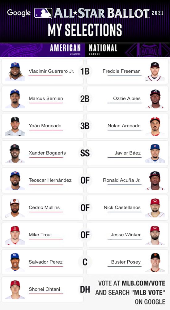 Sy_Lovingood8's tweet photo. @Braves @ronaldacunajr24 @FreddieFreeman5 @ozzie https://t.co/4UUsJqEEGI