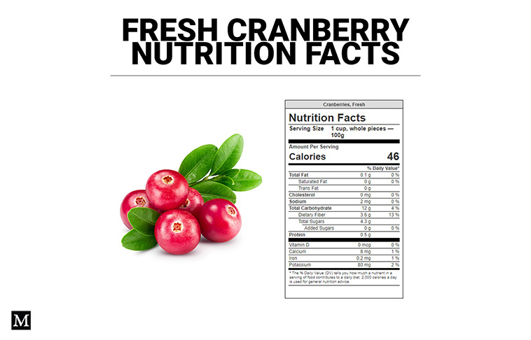 Cranberries, and their juice in particular, are known for their potential in managing urinary tract infections (UTIs) by keeping bacteria from attaching to the bladder and urethra. This same mechanism also accounts for this fruit’s ability to help lower… dlvr.it/S2jpTN