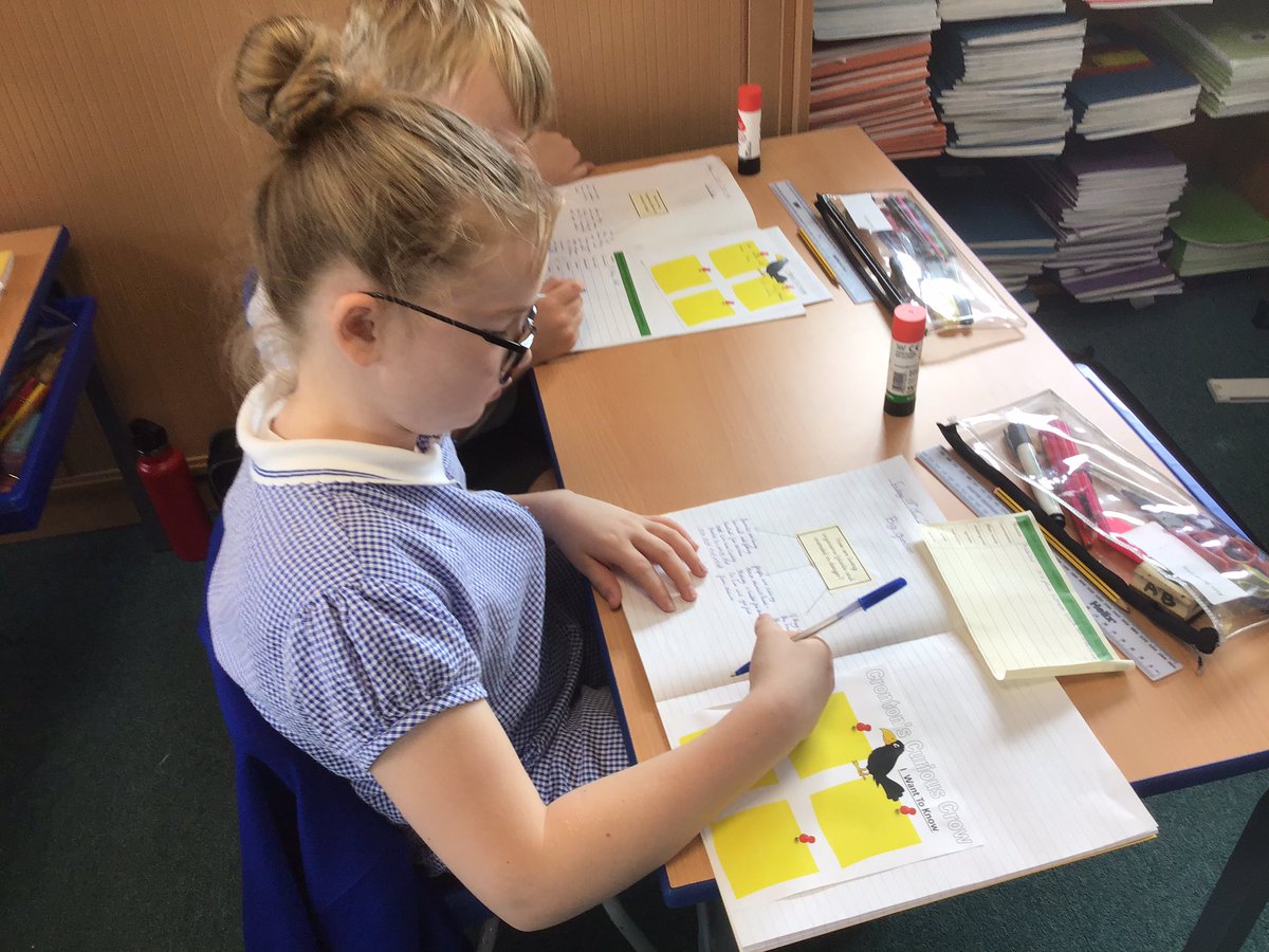 crontony4's tweet photo. Super science work. Our Cronton’s Curious Crow helps the children find out more about the topic. #keyscurriculum @crontony4 @crontonceschool #scientist #leadingtheirlearning https://t.co/GJNAbTWhIA