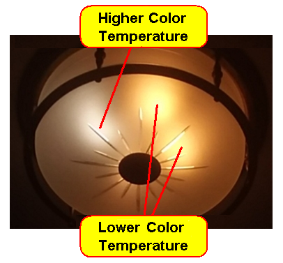 EDNcom's tweet photo. #Chromaticity in the eye of the beholder 
#LivingAnalog #lighting #ColorTemperature #LEDs 
https://t.co/tBCrFJOsJ3 https://t.co/MJJXsH1h2m