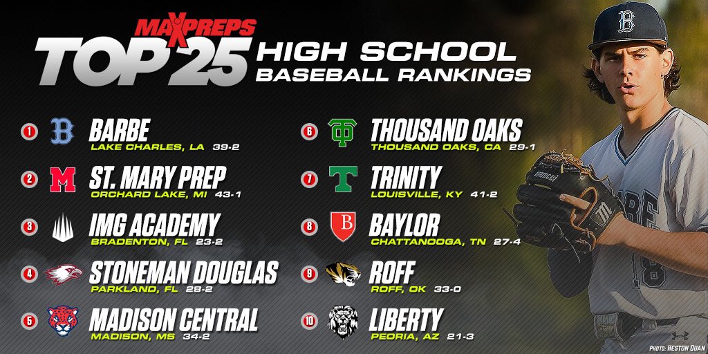 MaxPreps tweet media