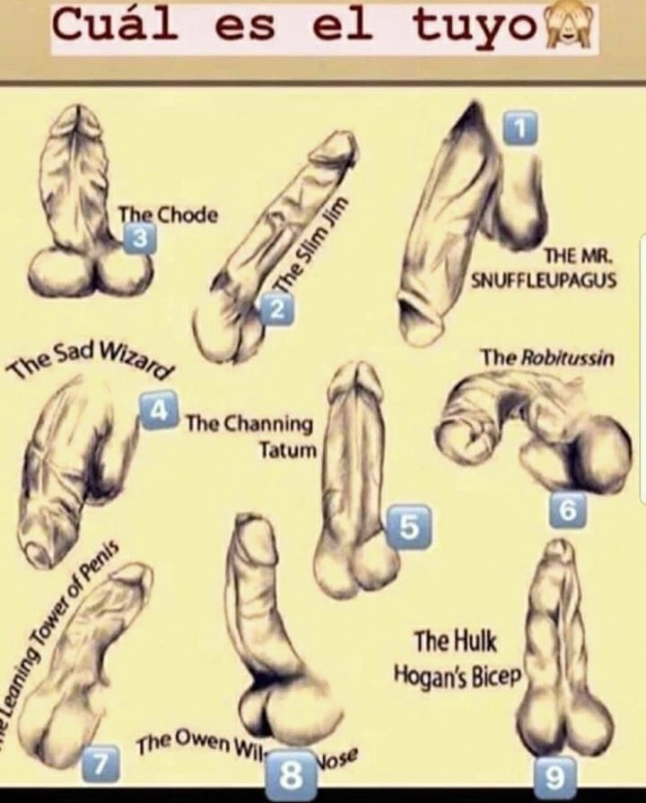 Cual es el tuyoo..
Escribeme al interno con una foto