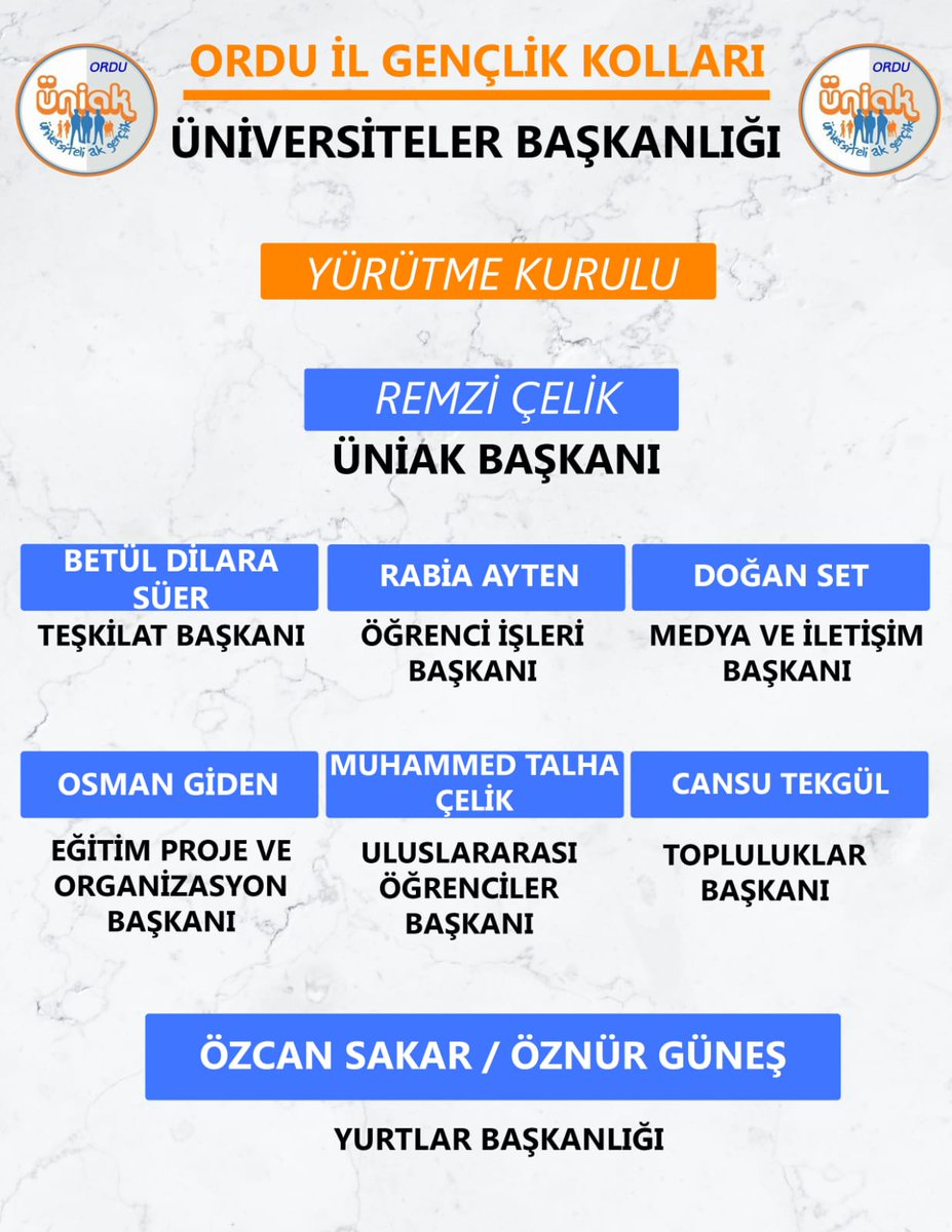 ÜniAk Ordu olarak,üniversiteli kardeşlerimiz için beraber yol yürüyeceğimiz yürütme kurulumuz hayırlı,uğurlu olsun.
#seninyerinüniak