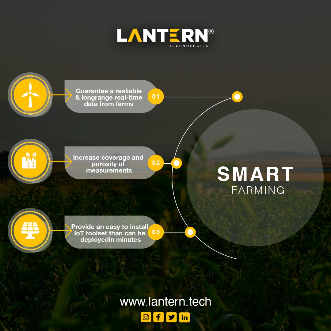 LMDlogic's tweet image. 