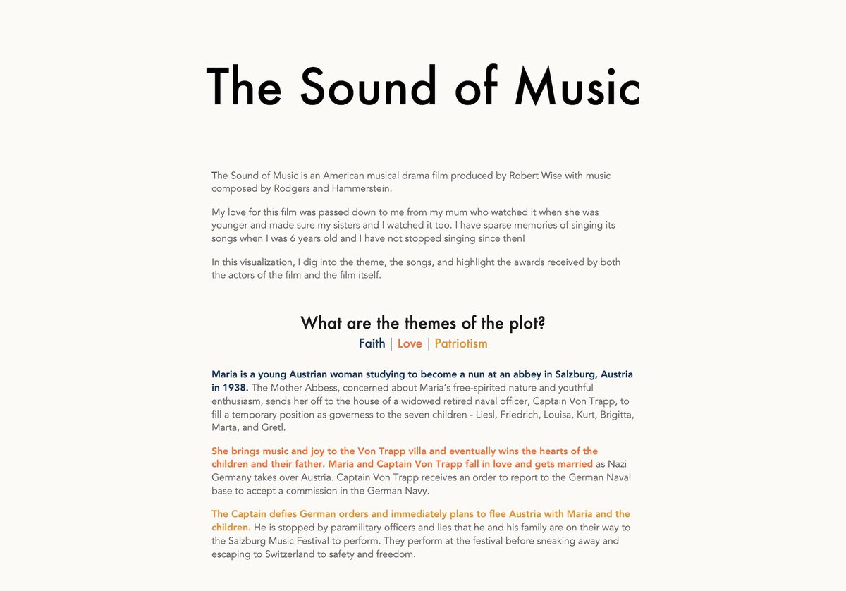 zizzy_data's tweet image. In the spirit of vizzing what you love, I pulled out one of my favourite movies of all time - The Sound of Music! I dug into the theme, the songs, and its awards.
This is my submission to #IronViz #FirstTimer
Link to viz (best on desktop): public.tableau.com/views/TheSound…
