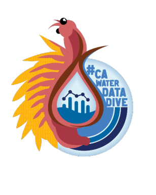 CalSFSsocial's tweet photo. Happening tomorrow 9AM PST Cal-SFS: Future of Freshwater Special Session at the @swamp_water_ca #CAwaterdatadrive #2021 #WaterDataScienceSymposium Featuring this year's Fellows @Willie_mota @alyssa_obester @melissavonmay @KyleLeathers2 @hoodecologist
https://t.co/7TczMGAQFH https://t.co/TVmjGmSiHB
