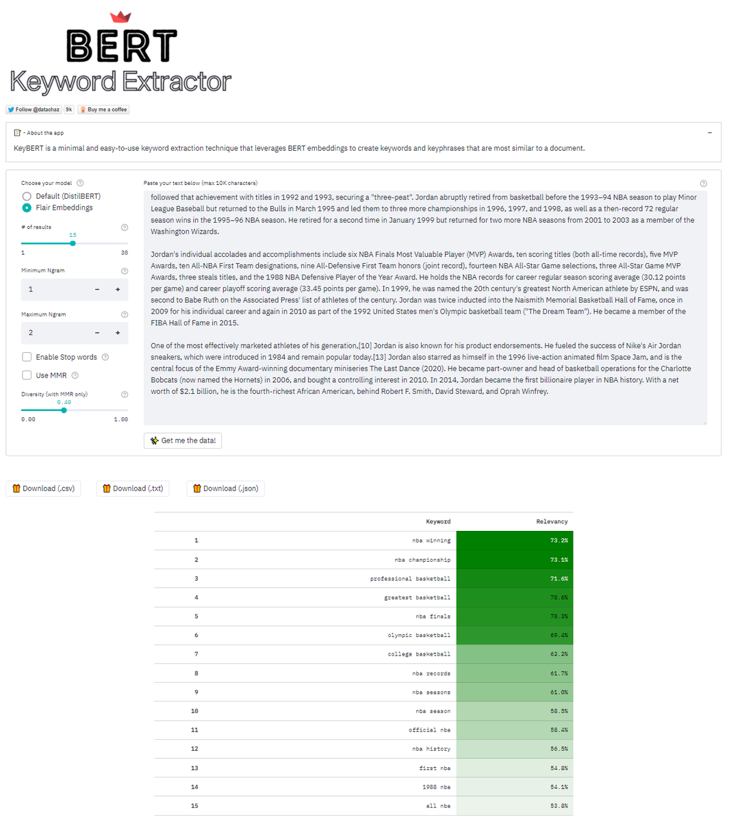 DataChaz's tweet image. A quick tease of my next @streamlit app: the BERT Keyword Extractor! 🐍🎈
Text summarisation & keyword extraction w/ multi model-embeddings:
✓ BERT
✓ Flair
✓ @spacy_io
✓ @gensim_py
✓ Highly configurable
✓ Output to .csv, .txt or .json! 🔥
#NLProc #NLP #BERT @huggingface