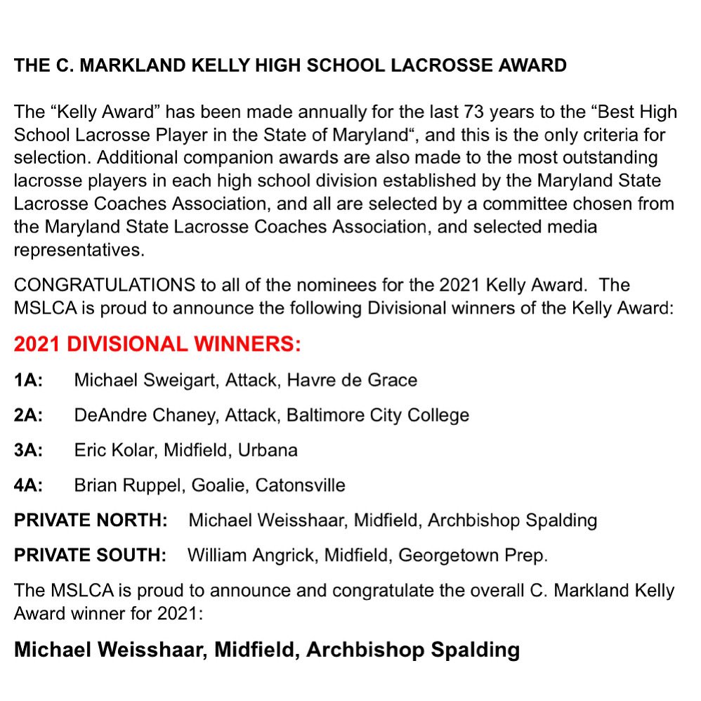 C. Markland Kelly Divisional Winners.