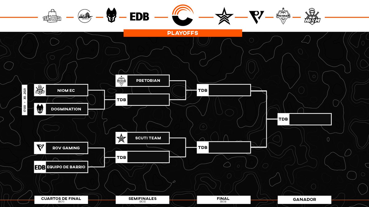 [CUARTOS]

Ya tenemos confirmado el primer partido de los cuartos de esta fase de Play-Offs

===========
      30-6-2021
===========

⚔️<a href="/DogminationOrg/">Dogmination 🐶</a> vs <a href="/NiomEC_/">NIØM 🥷</a> 
🕔A las 17:00

🟣twitch.tv/clutch_cup