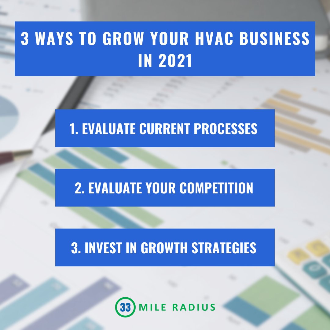 We're officially halfway through 2021. Is your #HVAC business' growth #strategy on track for the year? Revisit our 3 Ways to Grow Your HVAC Business in 2021 now: ow.ly/iPFm50F7syd