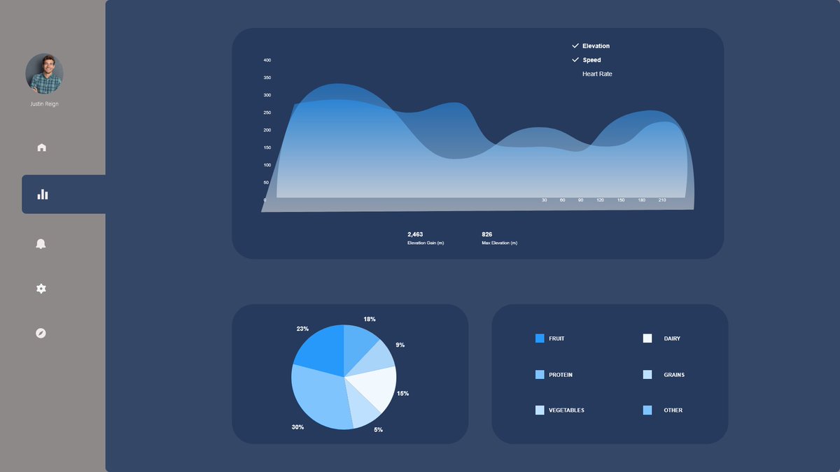 UI/UX girl (@UIgirl3) | Twitter