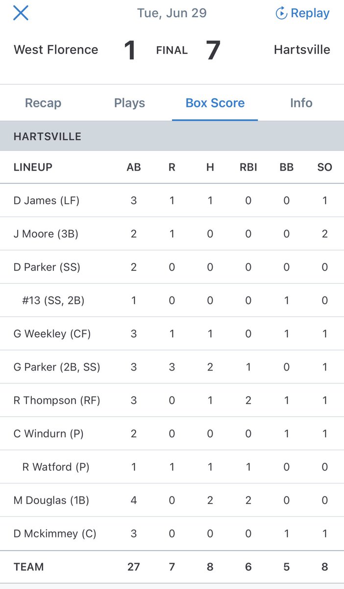 Hartsville Jr Legion Post 53 tweet media