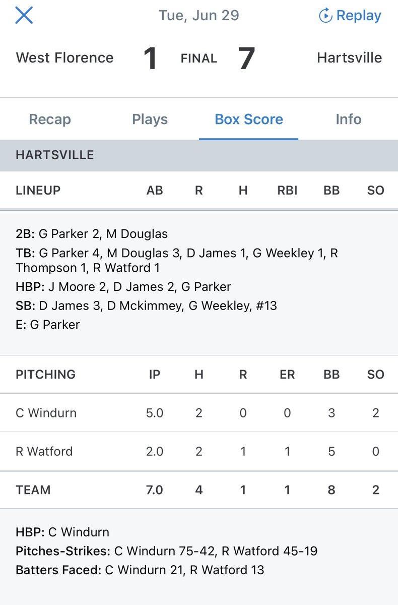 Hartsville Jr Legion Post 53 tweet media