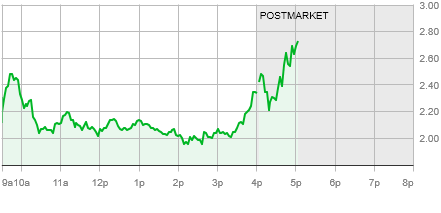Trader Brian Jones tweet media