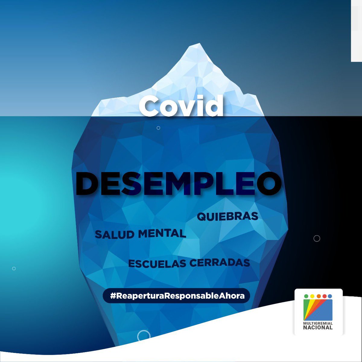 Covid + allá de lo que vemos