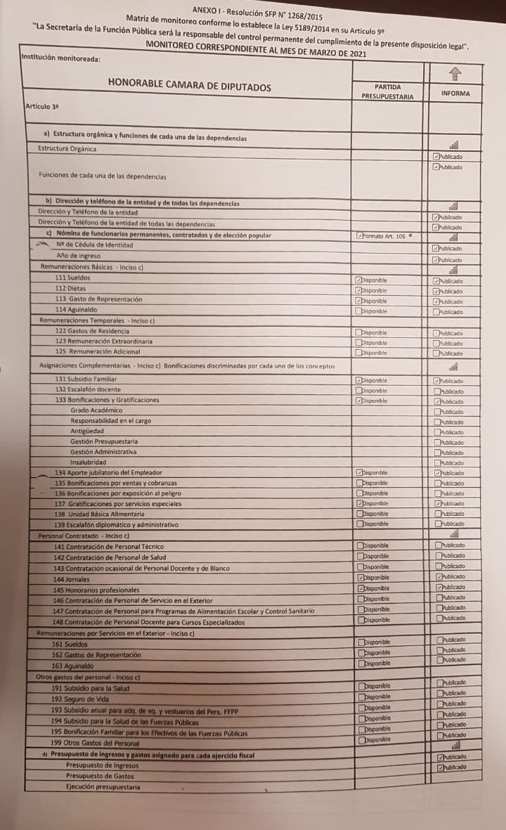 Pedro Alliana tweet media
