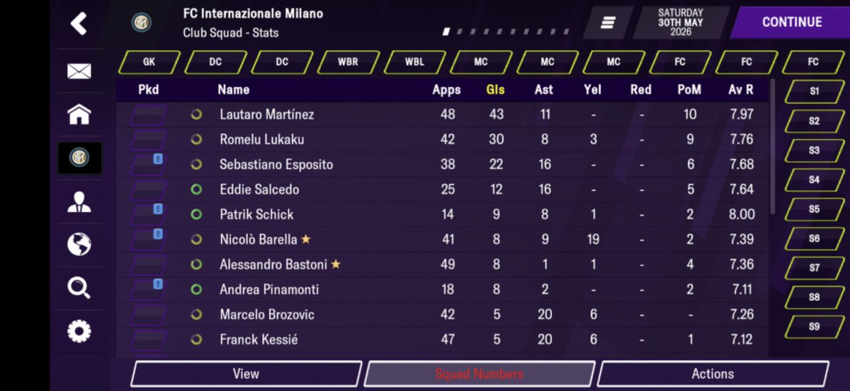 inboxoa's tweet photo. #invincibles #Intermilan #Internazionale #FM21Mobile https://t.co/YU0VAbO4FO