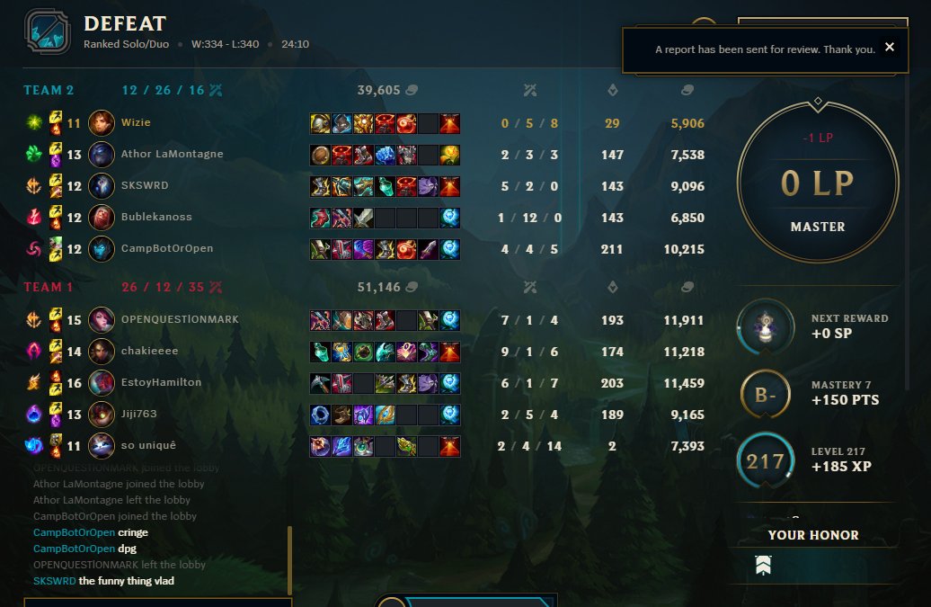 when you havent really played soloq in 6-12 days and come back to fis as the first game :D