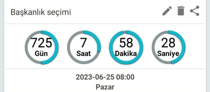 canarslan60's tweet photo. Hiç bir şeyi beklemedim gideceğin günü beklediğim kadar. Atarsa 725 https://t.co/rgTjhwgTRT