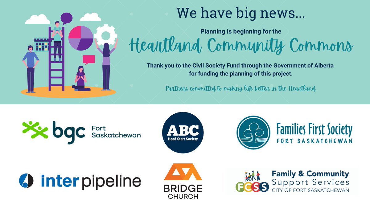 ABC Head Start Society tweet media