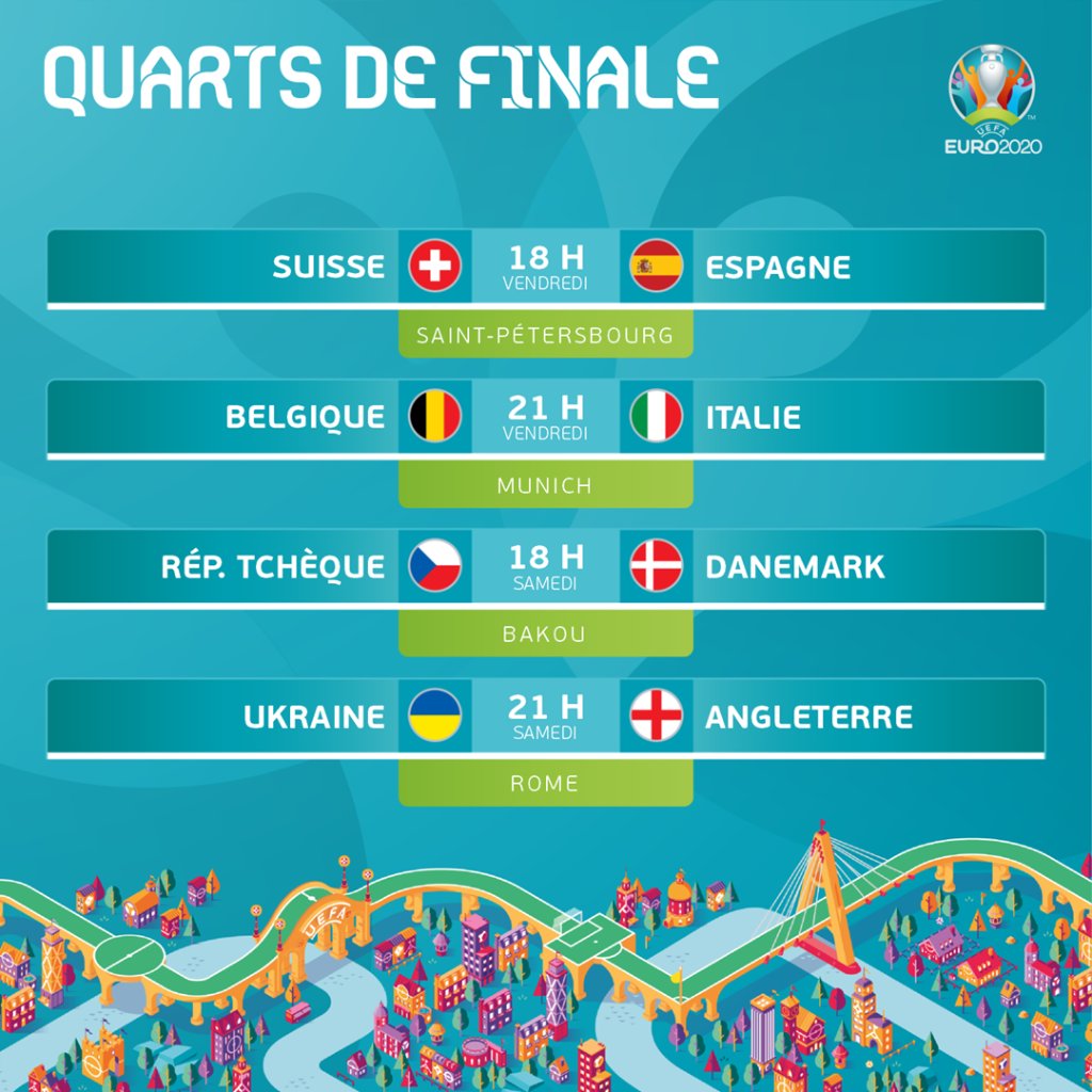 UEFA EURO 2024 🇫🇷 on Twitter "EURO2020 Tableau final 🧐 BEL \____ 