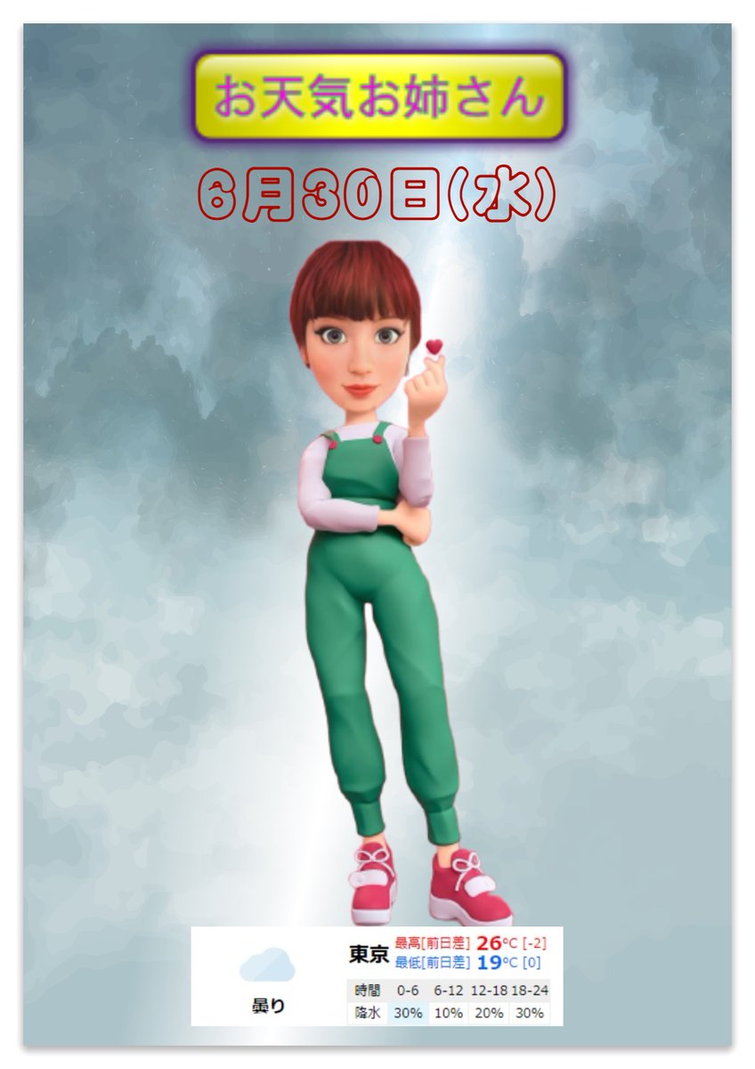 お天気お姉さん 画像 最新情報まとめ みんなの評価 レビューが見れる ナウティスモーション 2ページ目