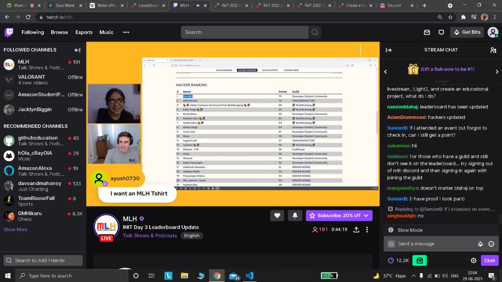 RubleenHanjra's tweet image. #mlhinit @SashrikaKaur 
Day 3 at position 6 !! 🥳🥳🥳