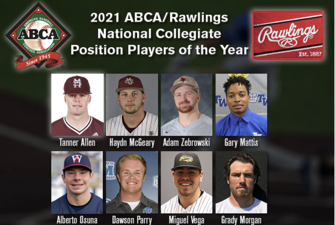 ButteBaseball's tweet photo. Well deserved for this guy! #thiscouldbeyou #attitudeandeffort #PMA #buttebaseballiscool #getinthetrenches #grinders #hardworkpaysoff #stud https://t.co/EtOQvimA2J