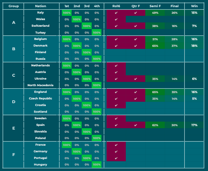 James Douglas tweet media