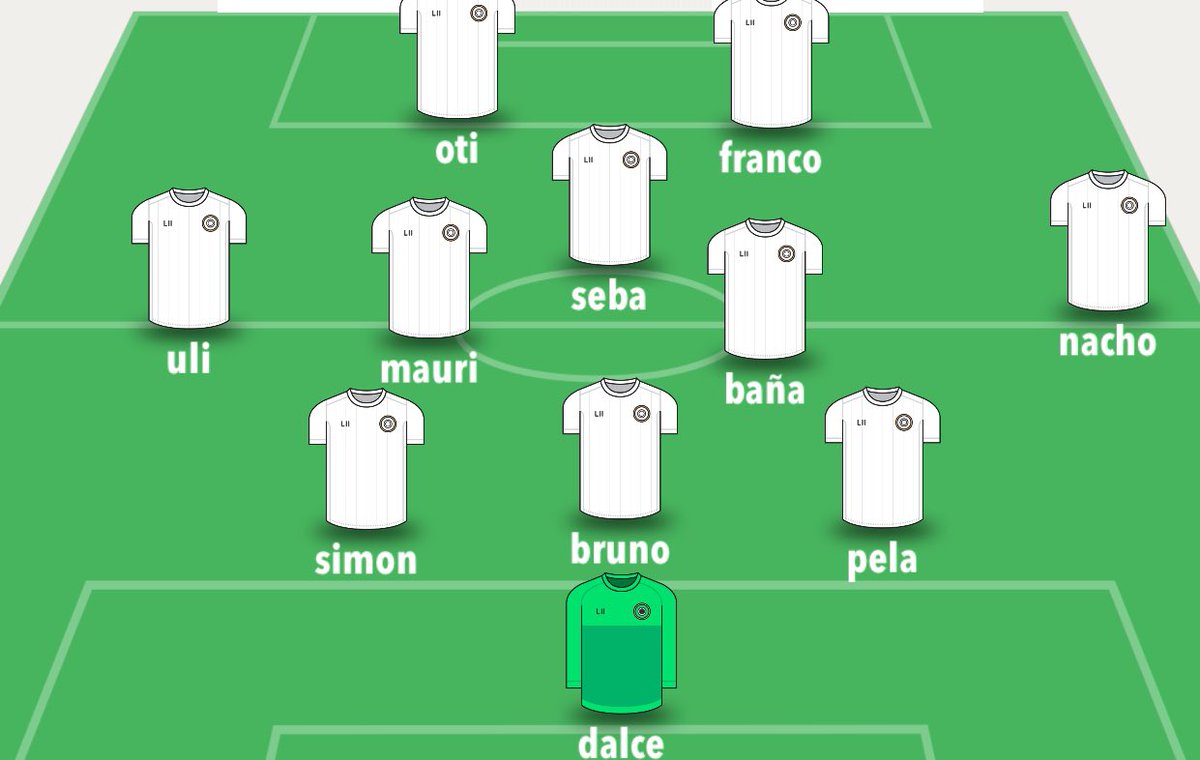 Los 11 guerreros para disputar los partido de copa hoy