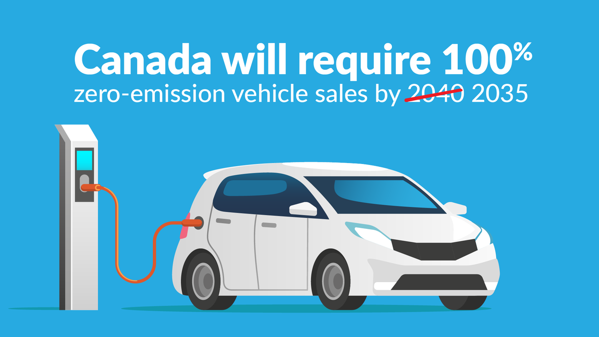 Mona Fortier 🇨🇦 tweet media