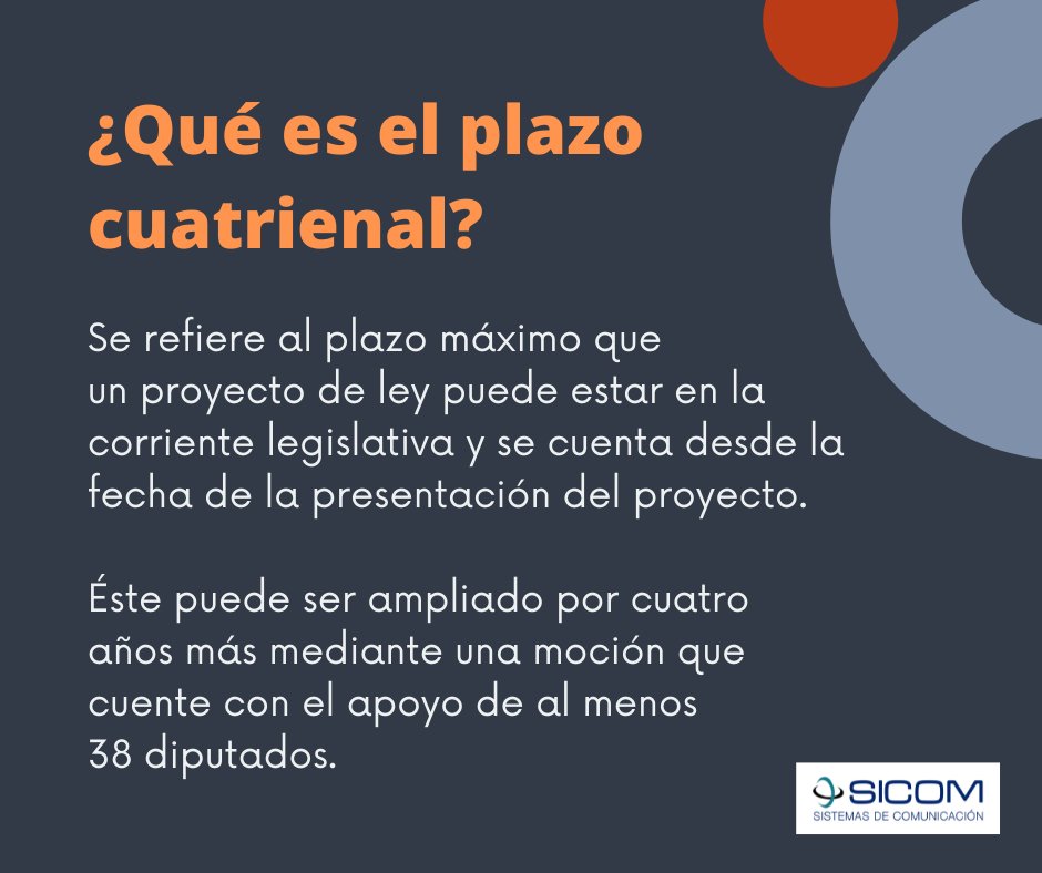 aselexcr's tweet photo. ¿Qué es el plazo cuatrienal de los proyectos de ley? Conozca más aquí 👇 https://t.co/Bh6bTtYTjs