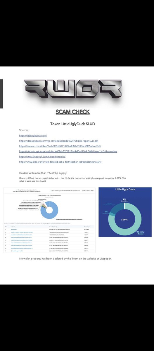 CryptoGuruSDS's tweet photo. @MoonshotAddict @RugWar #rwor $rwor

This project/token was created to edcuate people so they dont get scammed/ rugpulled anymore. 

They developed a tool that reads contracts on suspicious code. Check example attached. https://t.co/bEDh9OhoNf