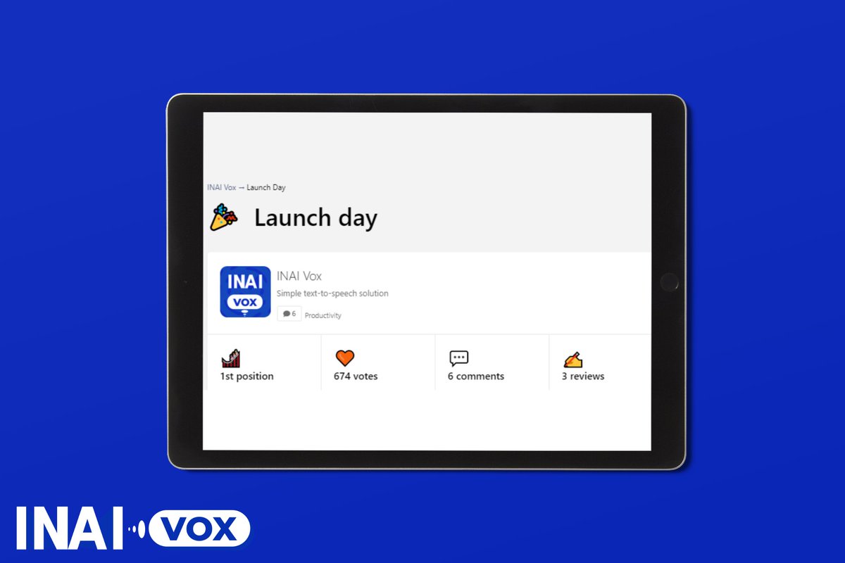 inaivox's tweet photo. На этой неделе чарты Product Hunt возглавил искусственный интеллект INAI Vox который заговорил на всех языках мира!
Переходите на наш фейсбук, что бы узнать больше:
https://t.co/o6uxk80jeM https://t.co/VxznOeMLrF