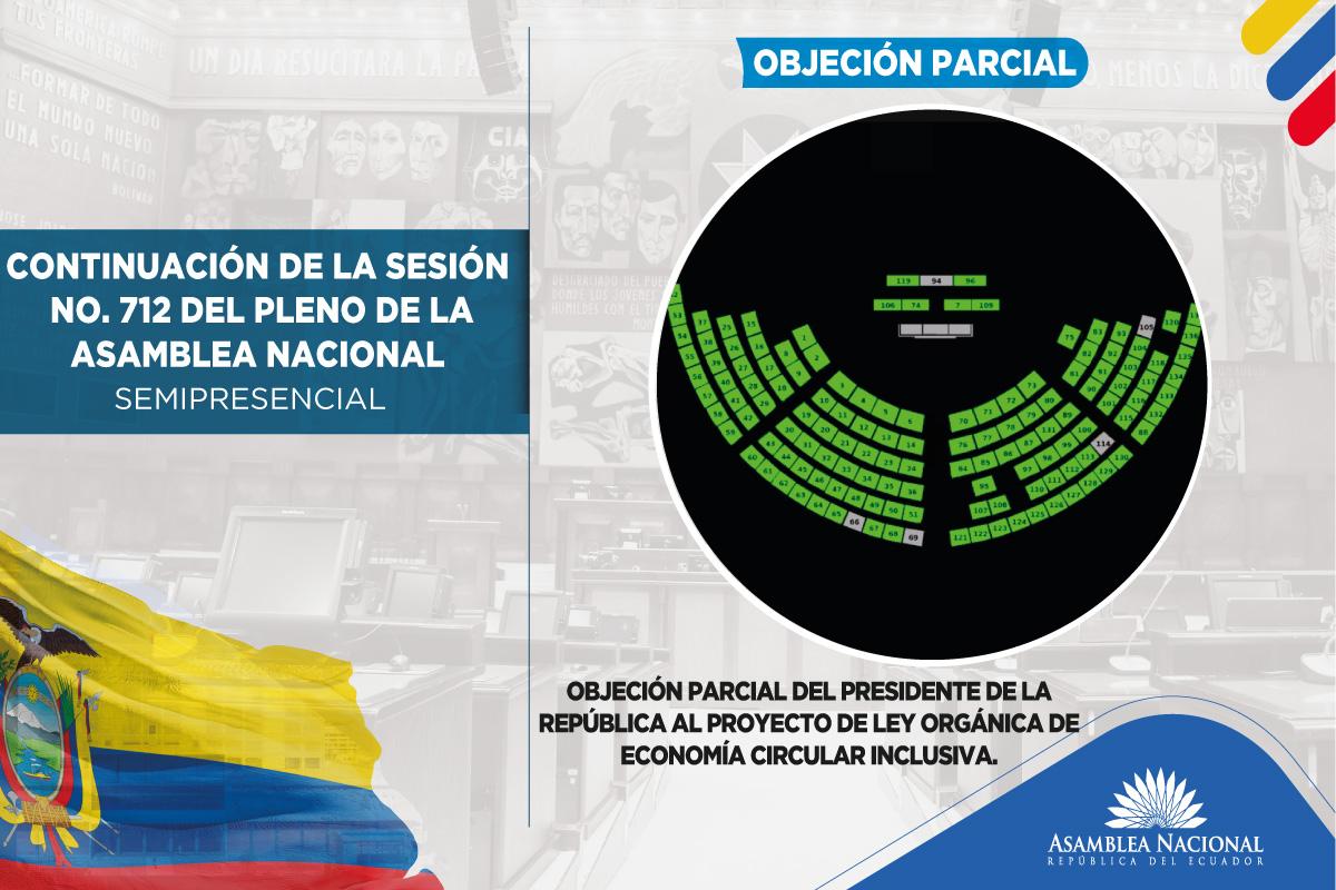 AsambleaEcuador's tweet photo. [Boletín] #LeyEconomíaCircular Inclusiva será publicada en el Registro Oficial ➡️ https://t.co/edHEvCu5H1 https://t.co/kJkZJ3ADFC