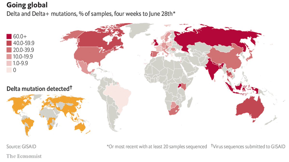 Delta is unquestionably going global.  In the weeks ahead, all will be red, 60%+. That tells you about the spread power of this strain. Prior variants of concern (Alpha, Beta, Gamma) never achieved global dominance.