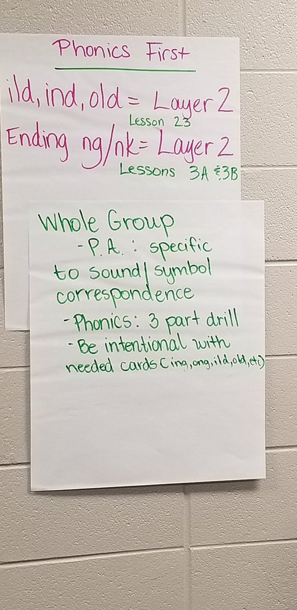 JohnsonValAL's tweet photo. Thank you @melmatthewsARI & @amcclureARI for collaborating w/ our 2nd gr tchrs! We continue to deepen our understanding of how to most effectively teach RF to K-3 students. @Alabama_Reading @MobilePublicSch #WeareSemmesational #deepdiveintodata https://t.co/TSpo2dDQea