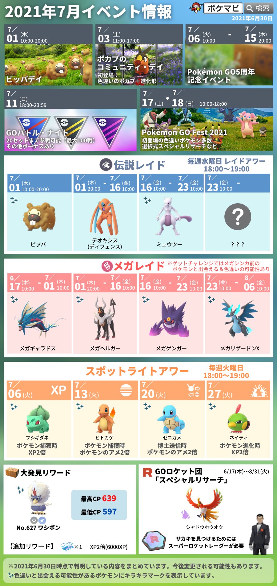 ポケモンgo攻略情報 ポケマピ 21年7月のイベント情報まとめ 大発見 ワシボン 伝説レイドにデオキシス ディフェンス フォルム ミュウツーなどが登場 ポケモンgo5周年記念イベント 21 7 6 火 朝10時 7 15 木 時