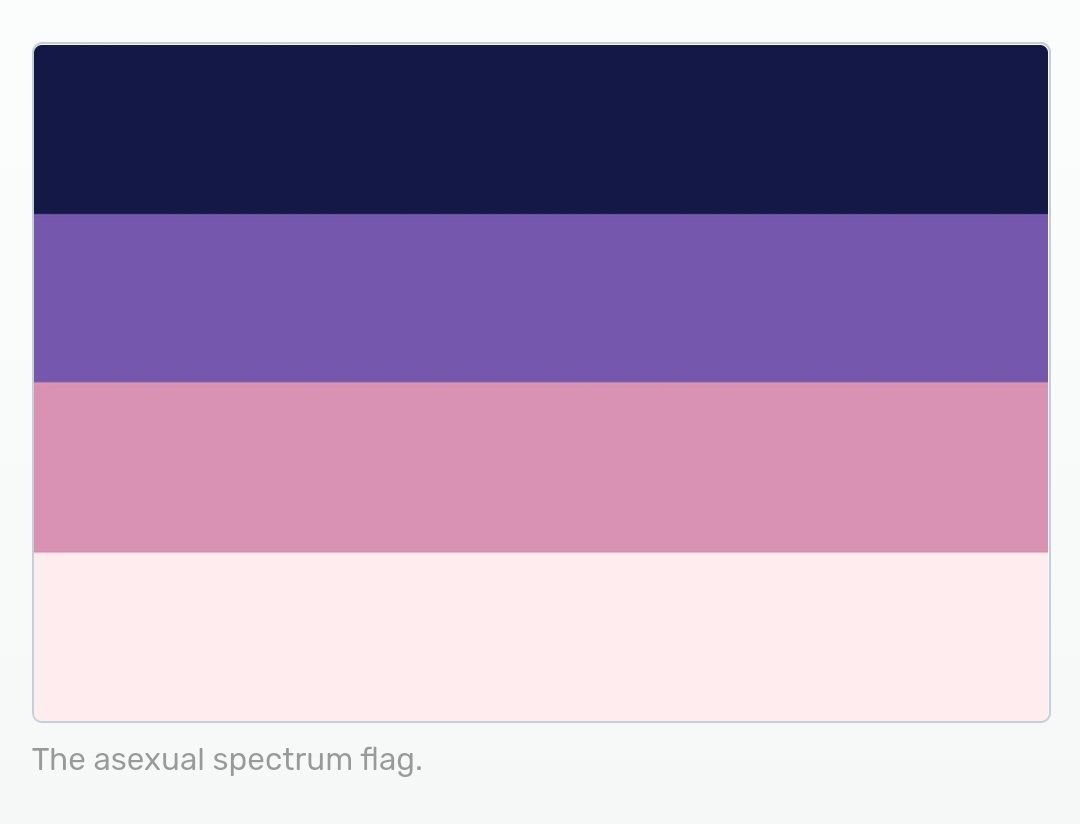 Madison Twitterissa Also Check It Out I Found Out There S An Ace Spectrum Flag And It S So Pretty That S What My Eyeshadow Is Based Off Of It S Amazing To Madison Twitterissa Also Check It Out I Found Out There S An Ace Spectrum Flag And It S So Pretty That S What My Eyeshadow Is Based Off Of It S Amazing To