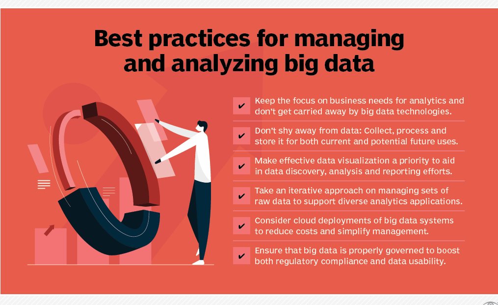 How do #BigData and #AI work together?
bit.ly/2Sz2OcI

#MachineLearning
#Analytics
#DataAnalytics