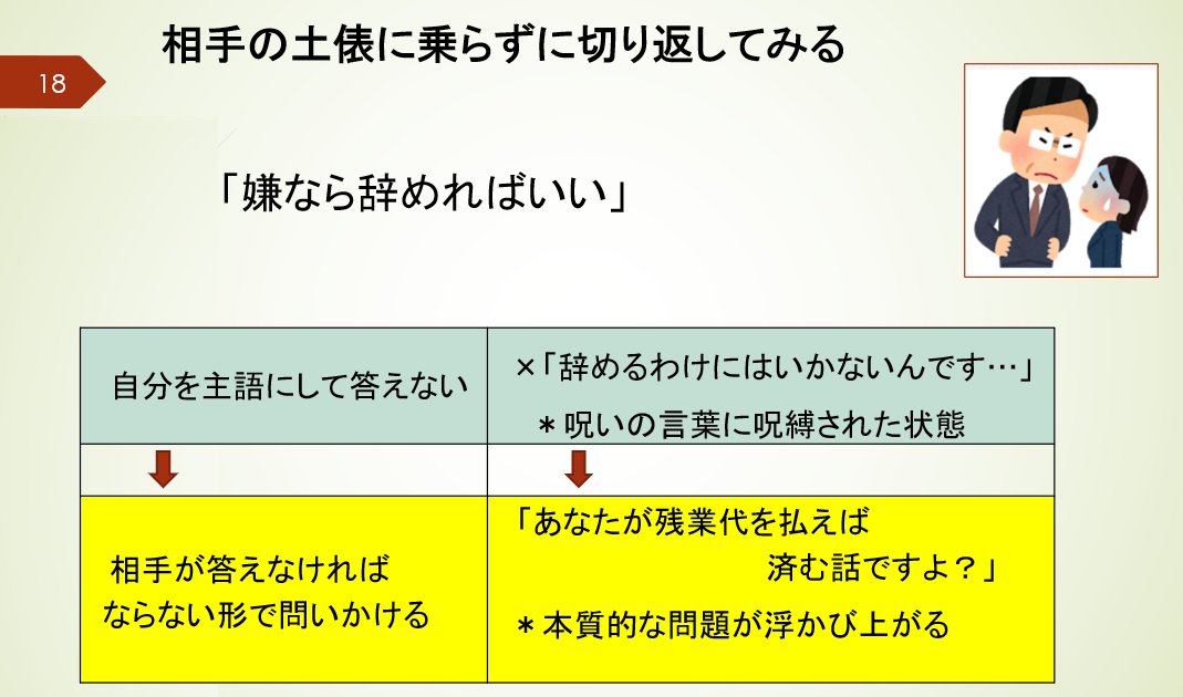 上西充子 私は 呪い の言葉の解きかた の講演やワークショップで こういうふうに 自分を主語にせず 相手に問い返す言葉を考えてもらうワークをやっているのですが あくまでワークです そのまま実践すると危険 こういうのを繰り返すと 呪いの言葉
