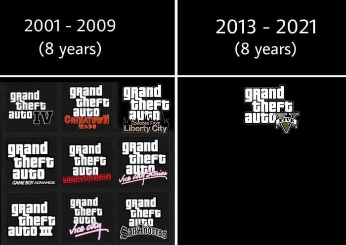 giantpandaTV's tweet photo. GTA 6 is trending and don't get me wrong I LOVE #GTA #GRANDTHEFTAUTO - It's been one of the game franchises I have been invested into aside from RuneScape or Rocket League but 2025? Checkout their GTA Timeline!

Looks like we got another four years at least of roleplay on FiveM😝 https://t.co/G2kQhwTz0e