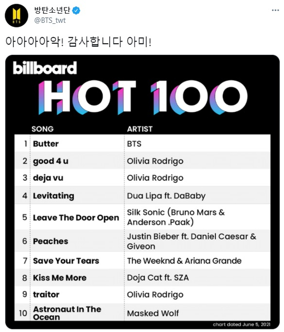 BangtanVest12's tweet photo. If you're broke that you can't buy, please stream, Do not depend on sale, we got this ARMYs 💪💜🇫🇲🇰🇷
RT to vote BTS ARMY #MTVLAFANDOMARMY for Best Fandom at the 2021 #PremiosMTVMIAW! #MicroArmy #BTSMicroArmys #Butter #Butter5thNo1OnHot100 #ButterFor6thWeek https://t.co/bzlwytazm0