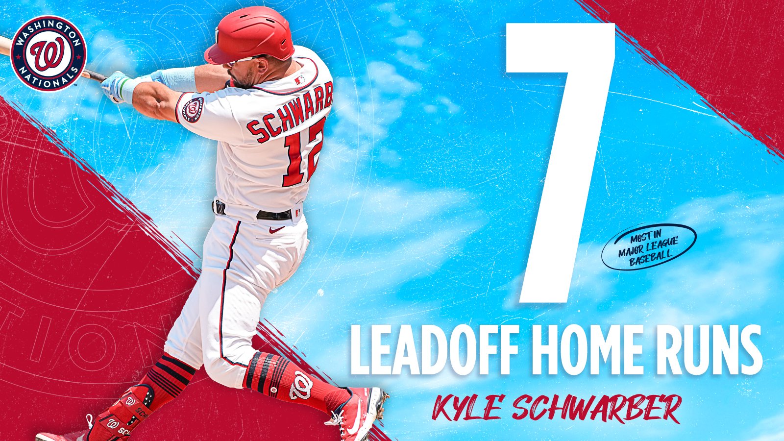 Wawa announces Schwarberfest. Kyle Schwarber hits monster home run.