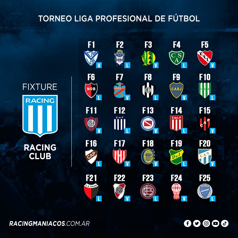 RacingManiacos's tweet photo. ¡Atención! 👇

El fixture de #Racing en la Liga Profesional 2021.

¡Vamos Academia! 💙🎓🙌 https://t.co/d1tACIq00S