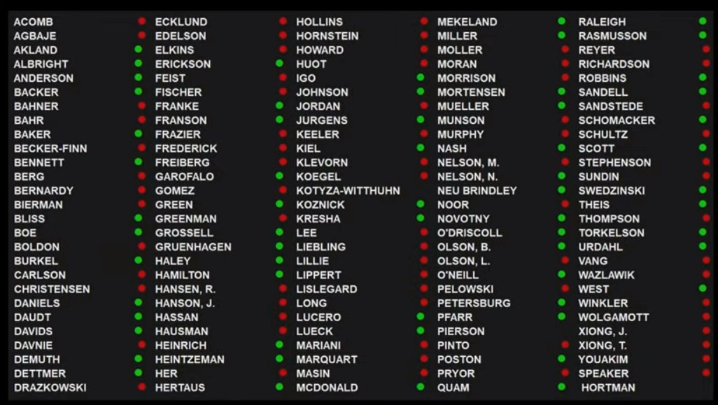 Screen shot of House Floor Vote on Raleigh Amendment