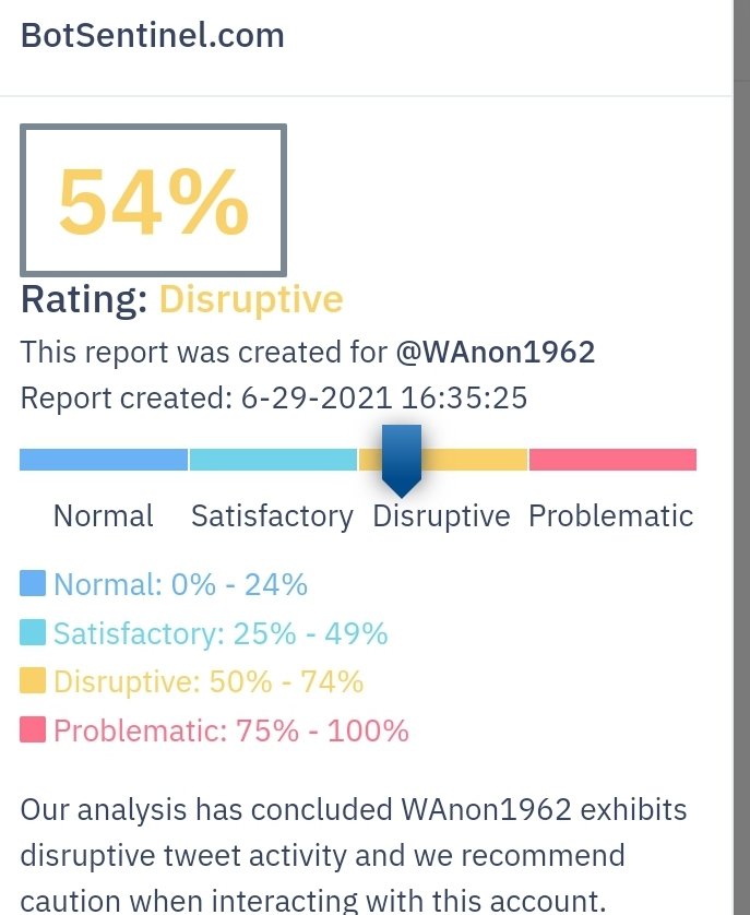 Workweek9 tweet picture