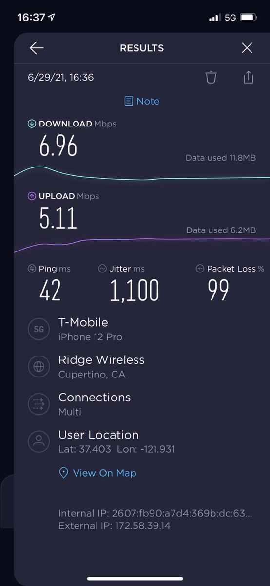 EdG0000's tweet photo. I’m not buying @TMobile ad claims about their 5G network. Here’s what I get sitting in a park in the heart of Silicon Valley. BTW, it took 4 tries to even get Speedtest to work because the network is so bad. https://t.co/xgTWSXU9te