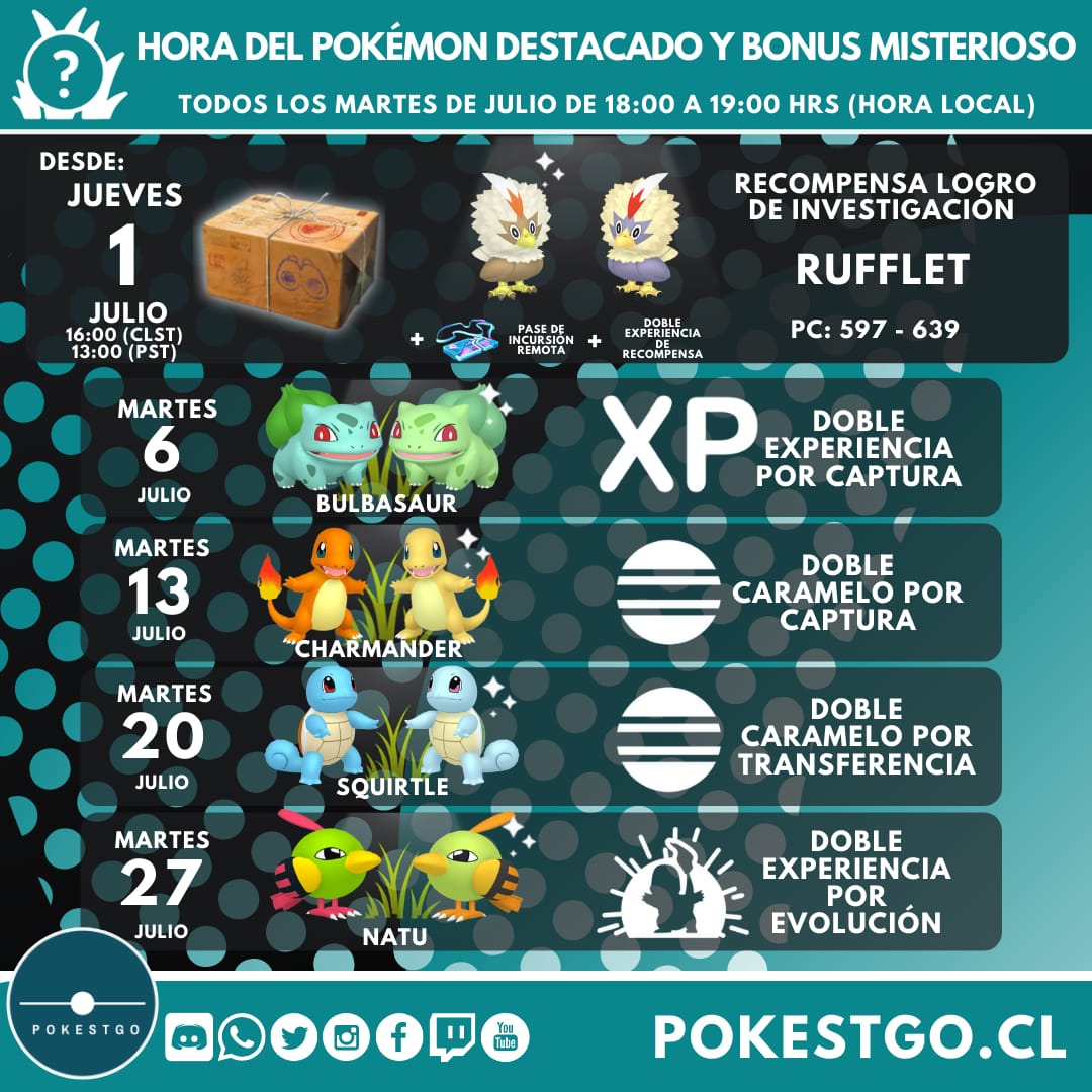 Pokestgo tweet media
